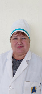 Организация питания Абраменко Елена Михайловна Организация питания Абраменко Елена Михайловна